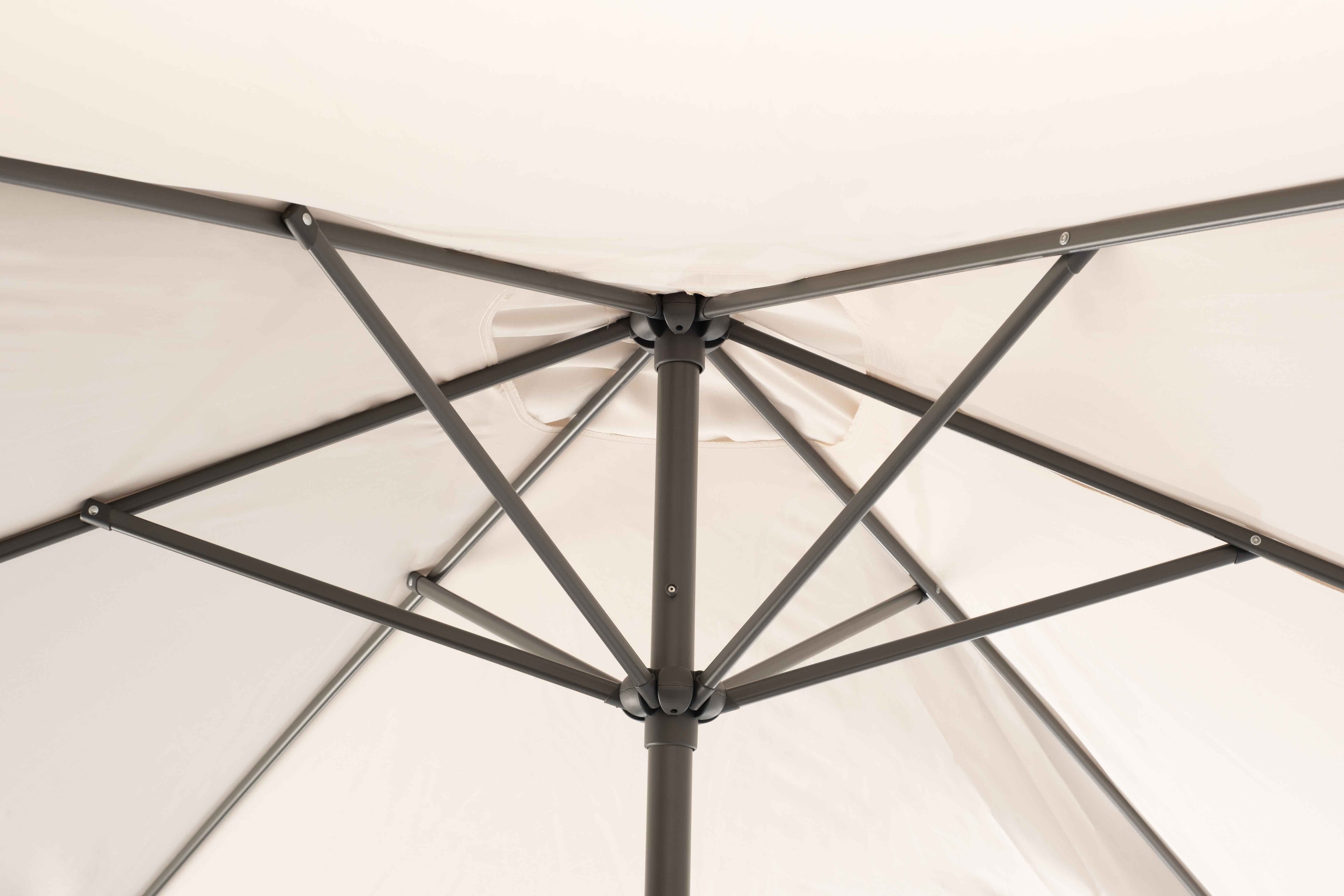 Parasol Trafalgar