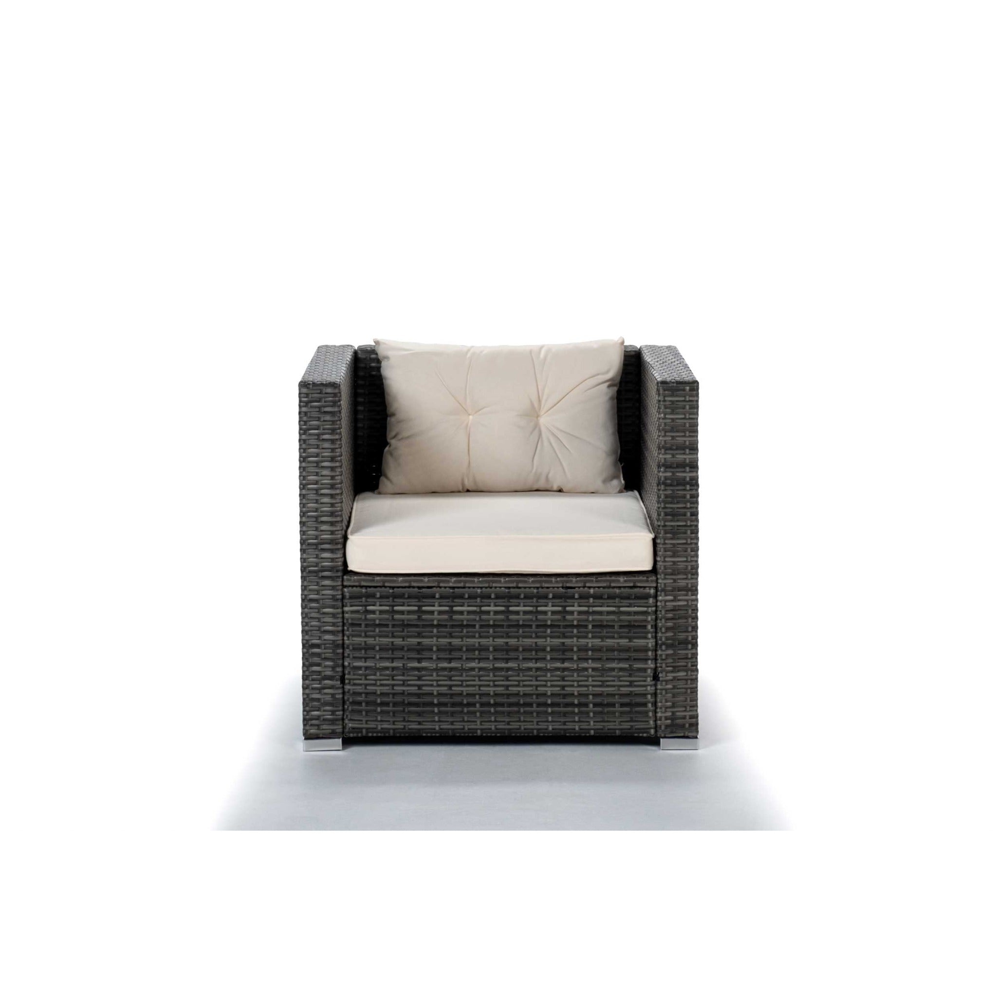 Evora Componentes - OUTLET
