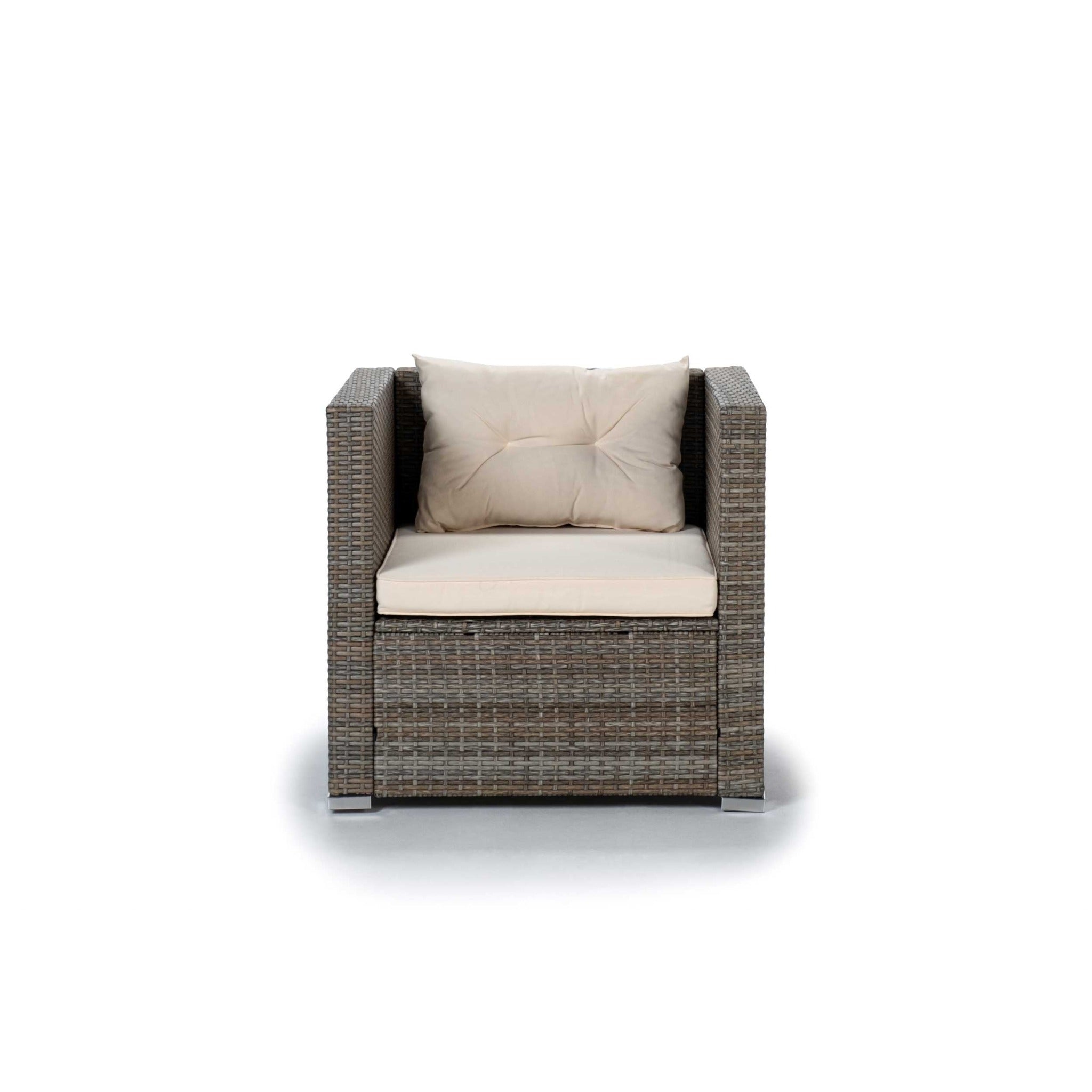 Evora Componentes - OUTLET