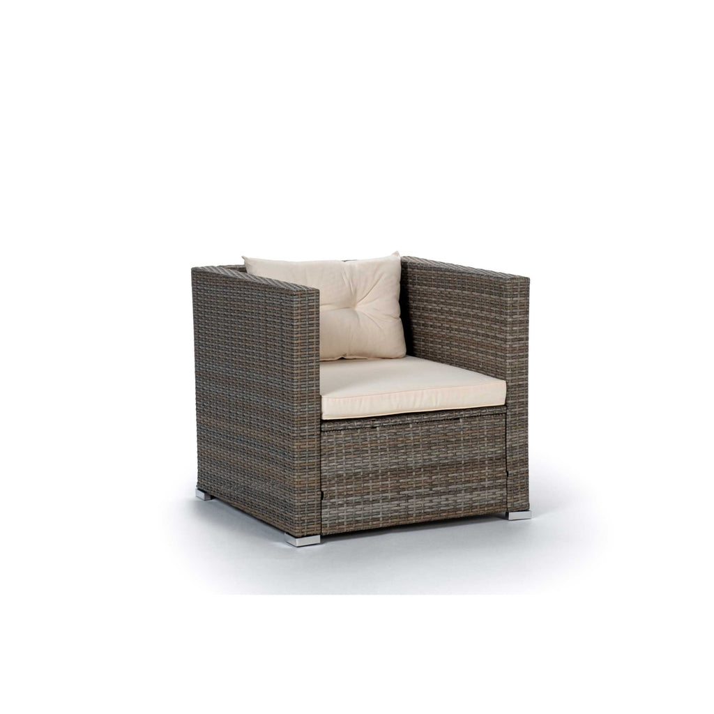 Evora Componentes - OUTLET